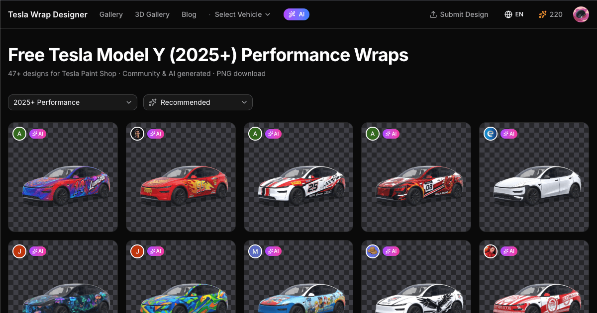 Tesla Model Y (2025+) Performance Custom Wraps - Free Templates Download